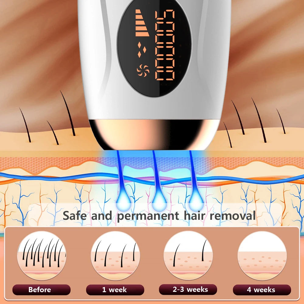AligniX™ Hair Removal Tool
