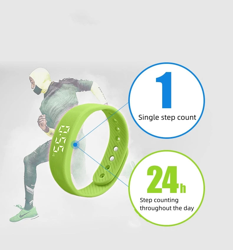 AligniX™ Waterproof Smart Band